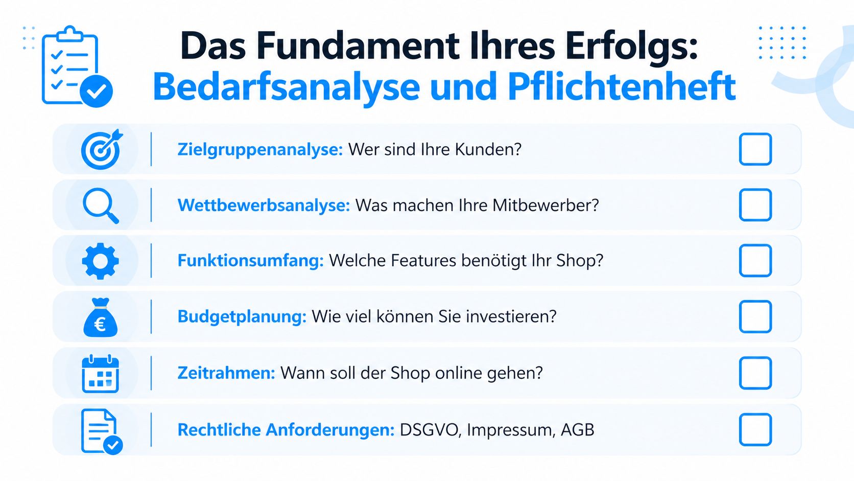 Checkliste für die Bedarfsanalyse und Erstellung eines professionellen Online-Shops mit wichtigen Planungsschritten für den Erfolg.