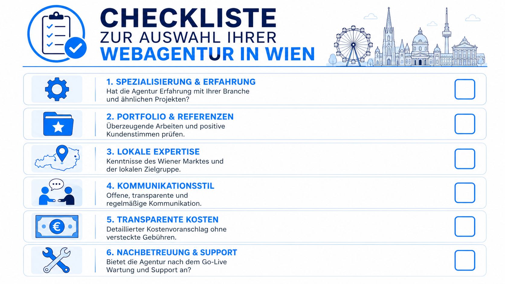 Eine Checkliste in Deutsch zur Auswahl der passenden Webagentur für Unternehmen in Wien.