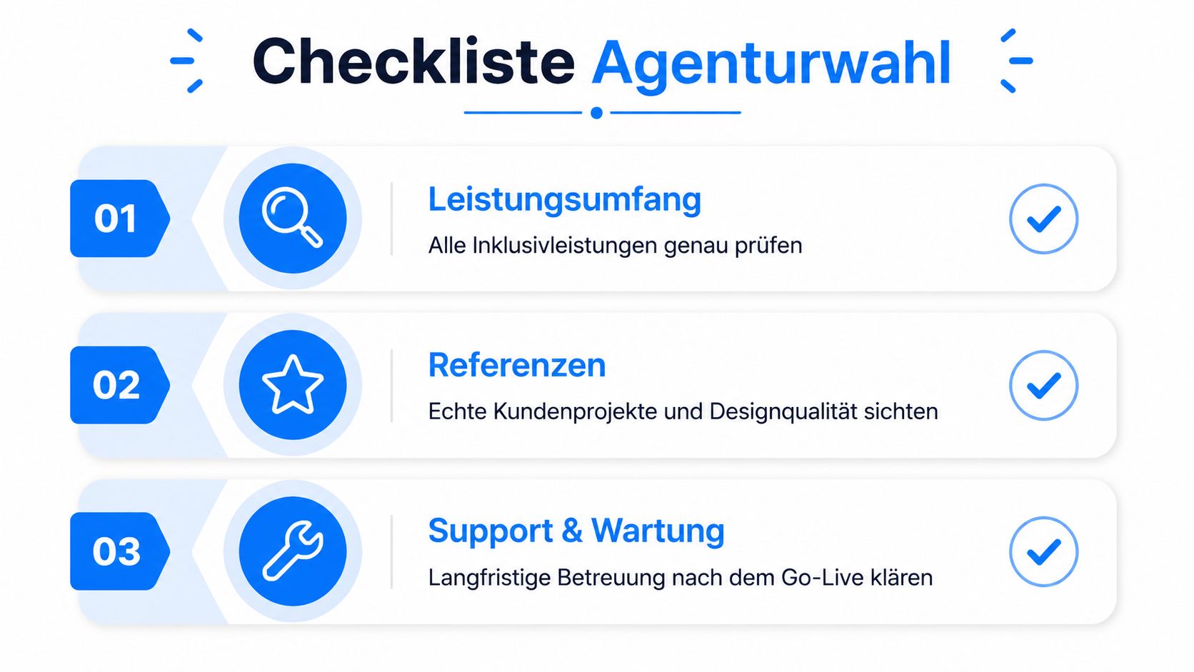 Eine Checkliste zur Auswahl der richtigen Agentur mit drei wichtigen Schritten für ein erfolgreiches Projekt.