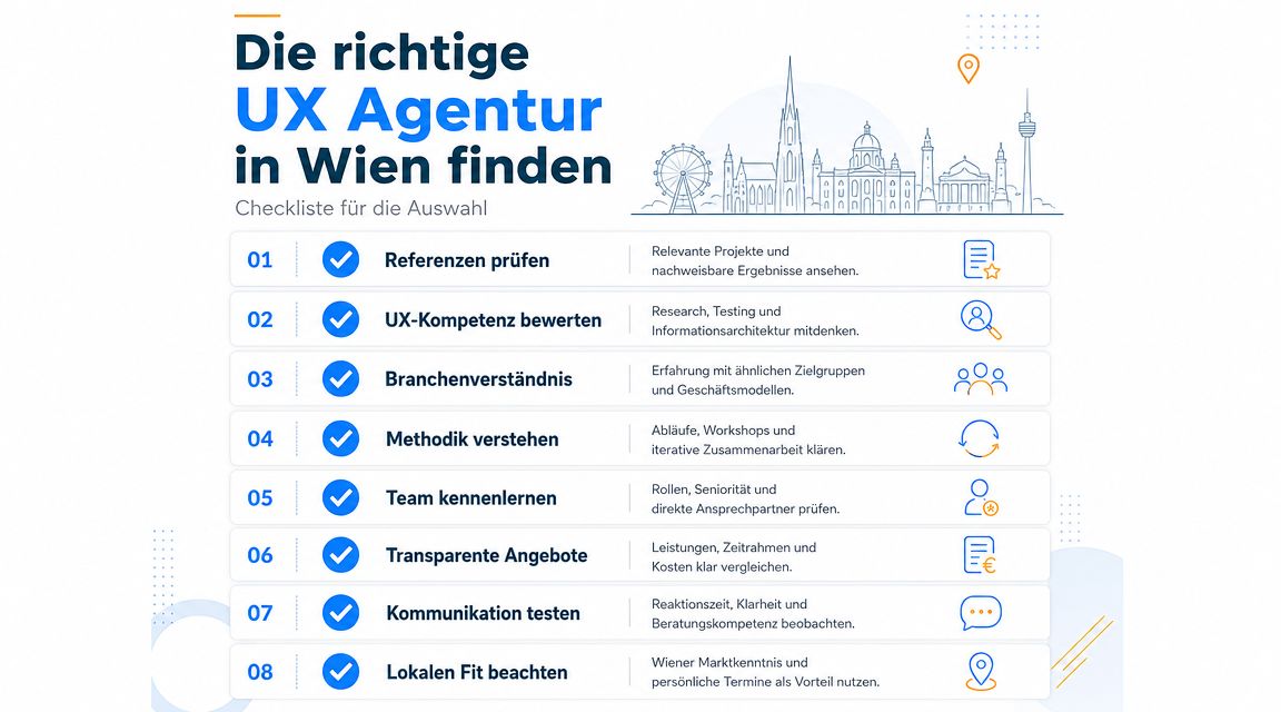 Eine strukturierte Checkliste in deutscher Sprache zur Auswahl der richtigen UX-Agentur in Wien für Unternehmen.