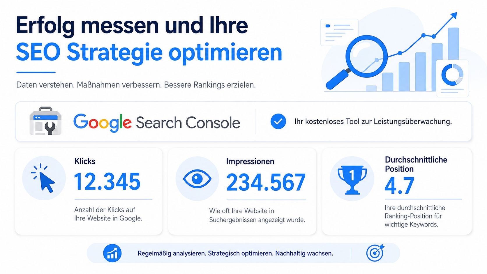 Eine Infografik zur Google Search Console mit Statistiken zu Klicks, Impressionen und der durchschnittlichen Ranking-Position Ihrer Website.