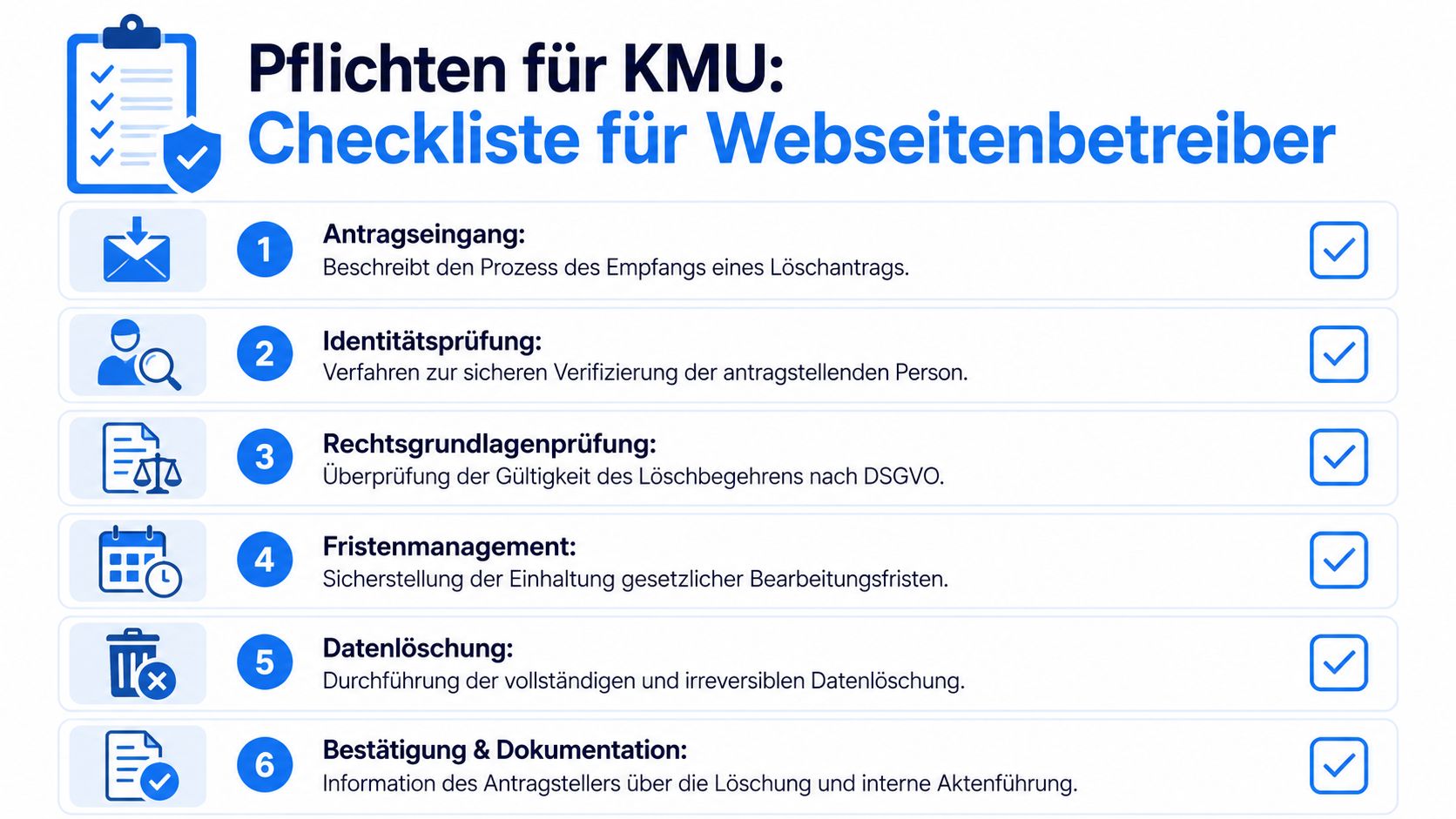 Eine Checkliste für KMU zur Umsetzung des Rechts auf Vergessenwerden bei Webseitenbetreibern gemäß der DSGVO.
