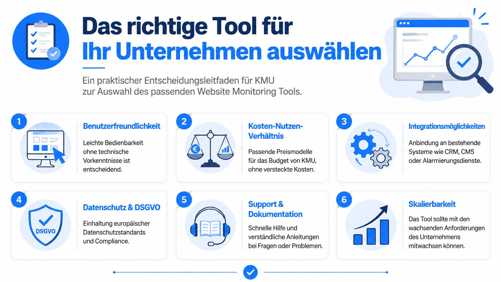 Eine Infografik mit sechs wichtigen Kriterien für die Auswahl des passenden Website Monitoring Tools für Unternehmen.
